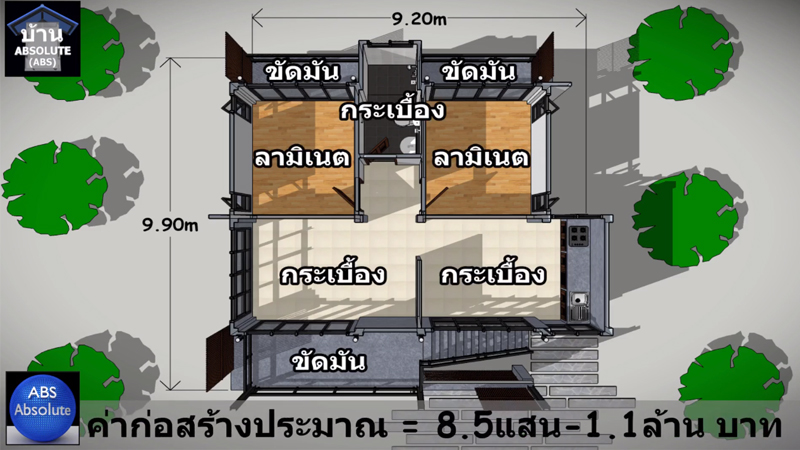 บ้านแนวโมเดิร์น แบบบ้าน แบบบ้านแนวโมเดิร์น