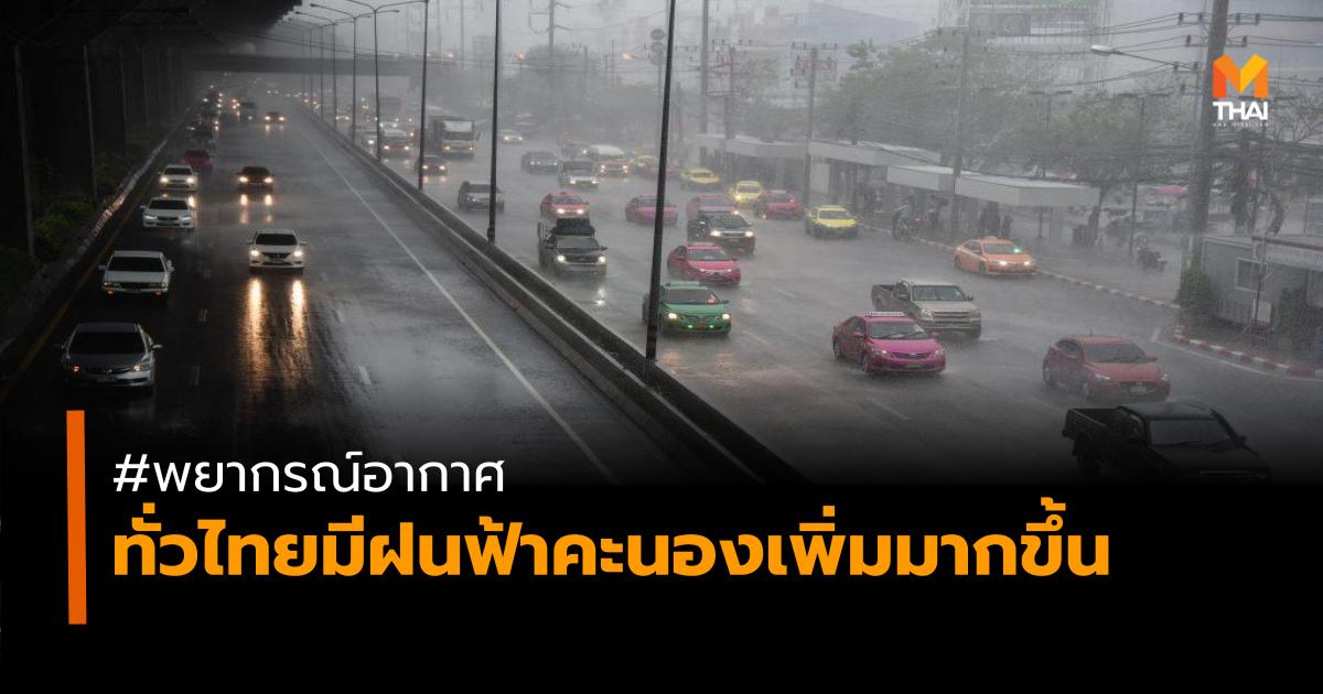 ฝนตก พยากรณ์อากาศ อุุตุนิยมวิทยา