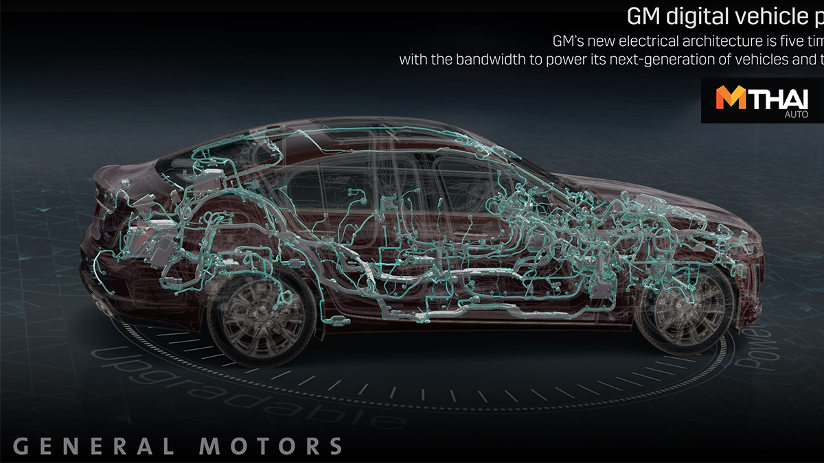 General Motors GM จีเอ็ม รถยนต์พลังงานไฟฟ้า เจนเนอรัล มอเตอร์ส แพลทฟอร์มรถยนต์ แพลทฟอร์มอิเลคโทรนิค