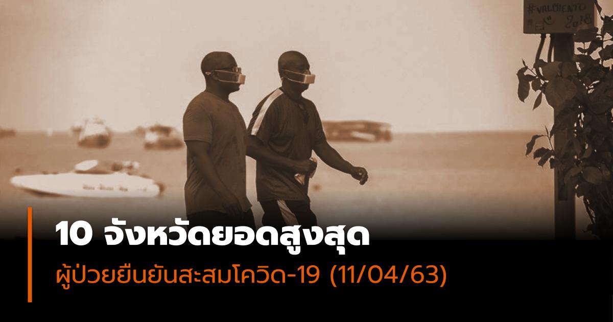 โควิด-19 ไวรัสโคโรน่า 2019