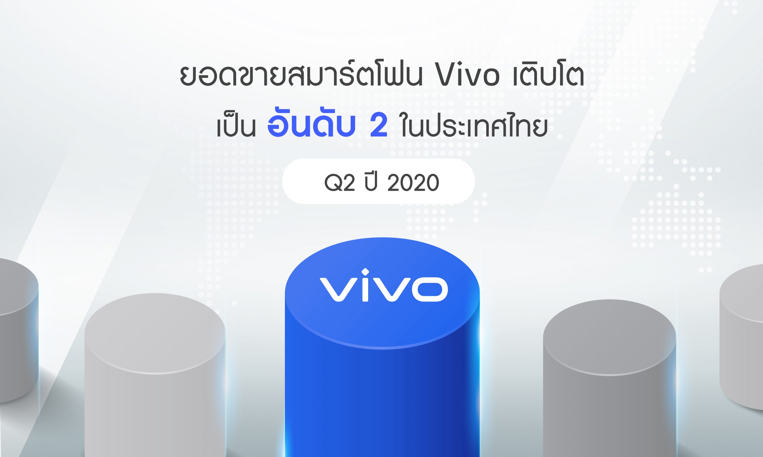 smartphone Vivo วีโว่ สมาร์ตโฟน