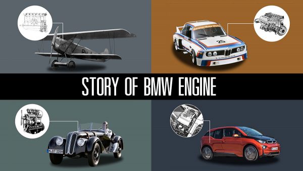 STORY OF BMW Engine | ย้อนความหลัง เครื่องยนต์ BMW จาก เครื่องบิน สู่ ...