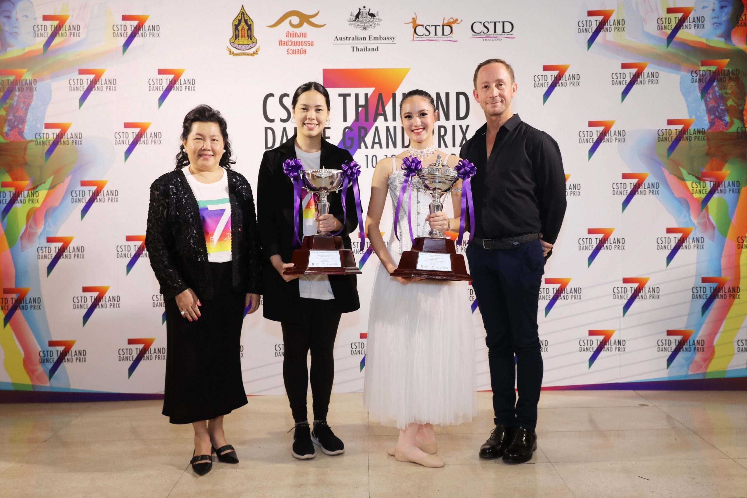 7th CSTD Thailand Dance Grand Prix 2020