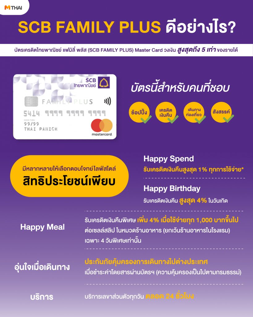 บัตรเครดิต SCB FAMILY PLUS ดีอย่างไร
