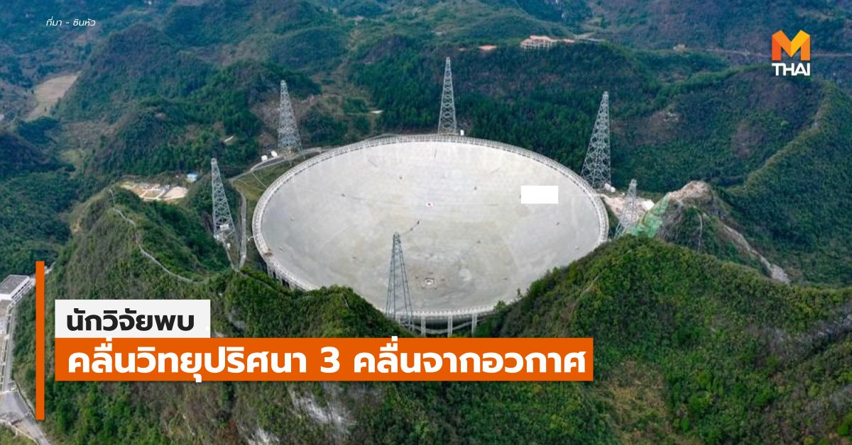 FAST FRB ข่าวต่างประเทศ จีน หอสังเกตการณ์ดาราศาสตร์แห่งชาติ
