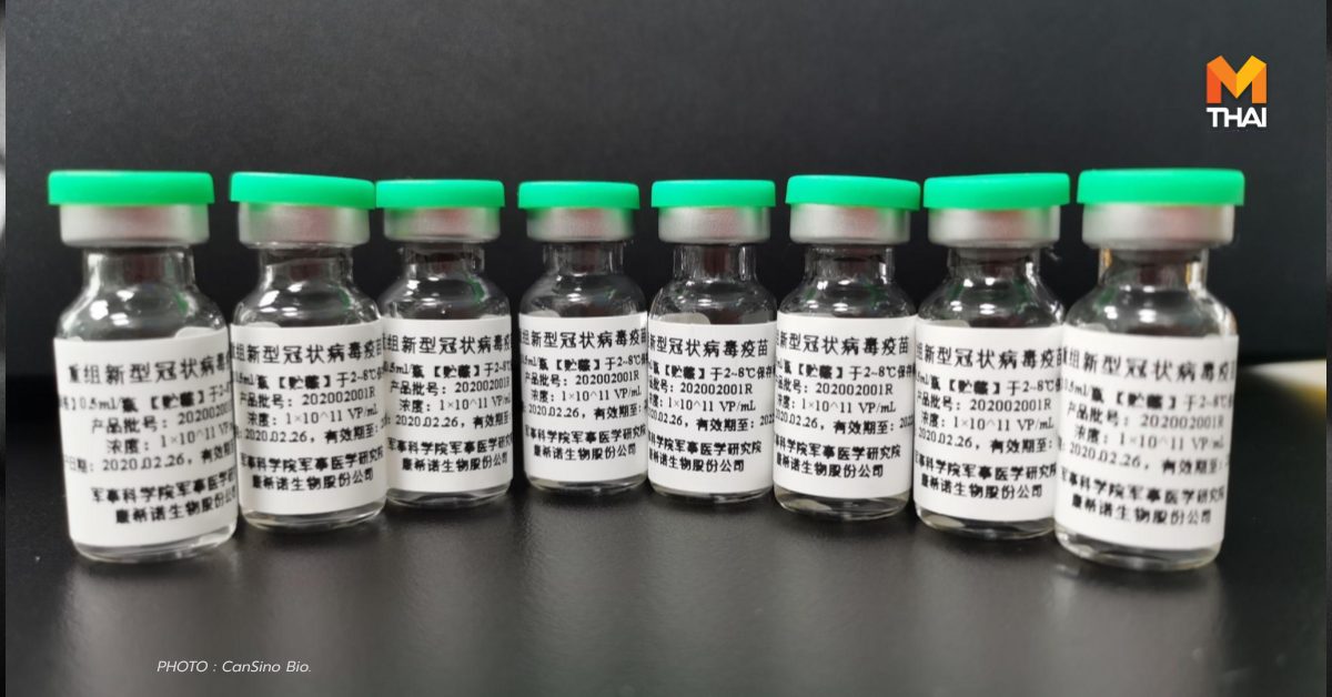 CanSino ข่าวต่างประเทศ จีน วัคซีนโควิด-19 ไวรัสเวคเตอร์