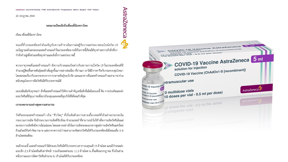 วัคซีนแอสตร้าเซนเนก้า วัคซีนโควิด-19 แอสตร้าเซนเนก้า โควิด-19