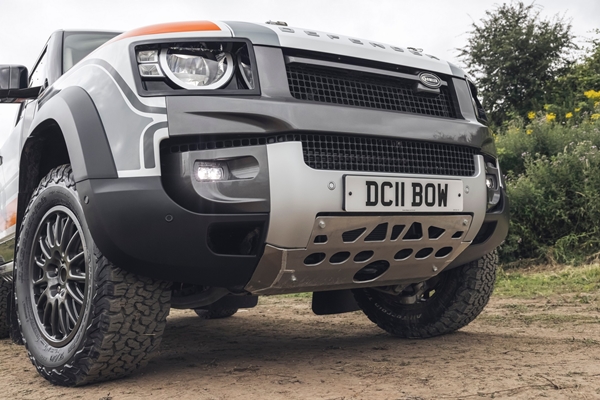 Bowler Defender Challenge