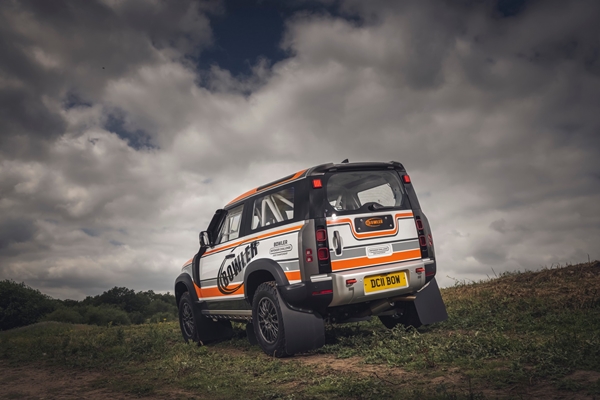 Bowler Defender Challenge