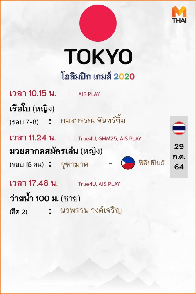 29 ก.ค. 64 โปรแกรมถ่ายทอดสดโอลิมปิกเกมส์ โตเกียว 2020