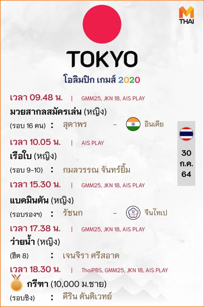 30 ก.ค. 64 โปรแกรมถ่ายทอดสดโอลิมปิกเกมส์ โตเกียว 2020