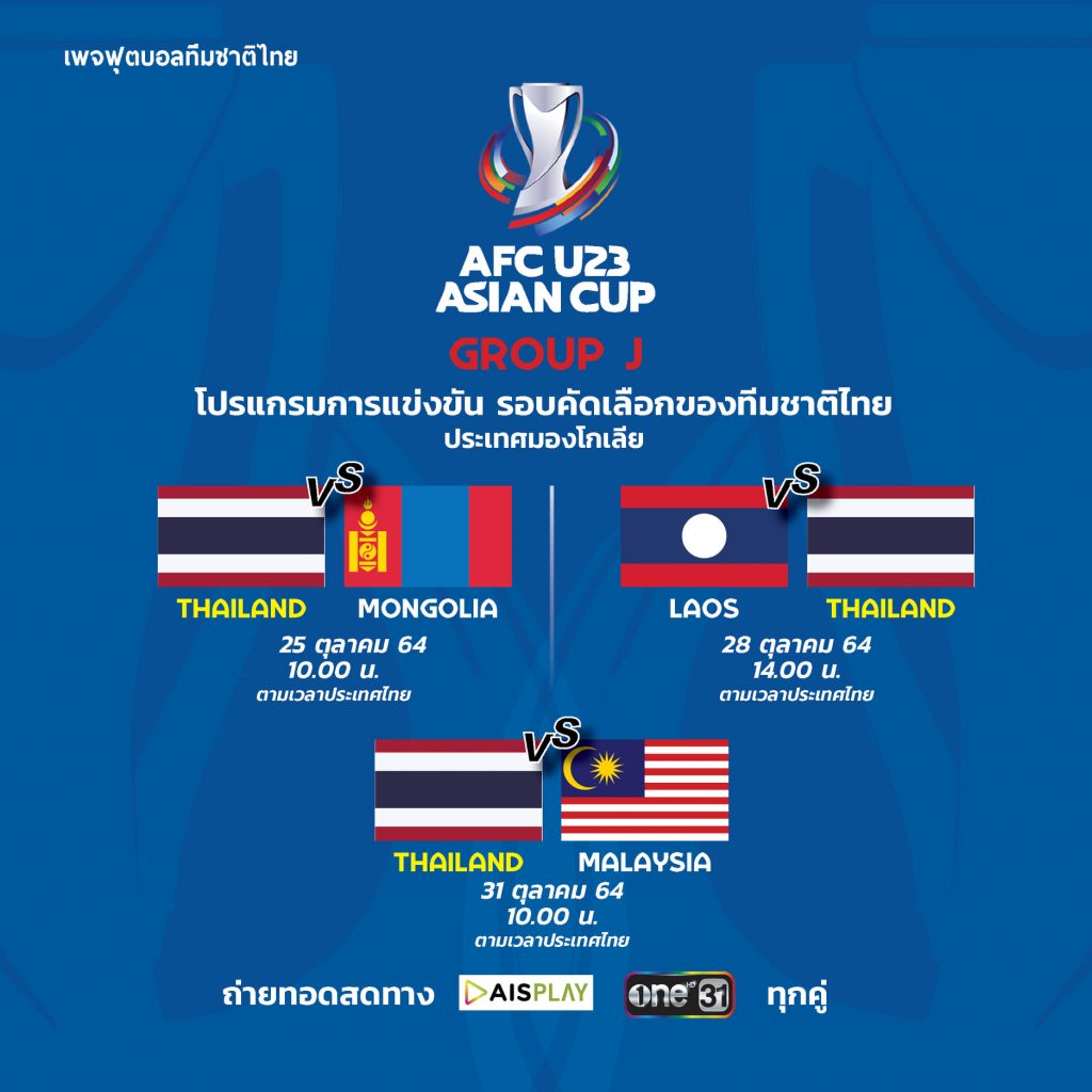 โปรแกรมฟุตบอลทีมชาติไทย ชิงแชมป์เอเชีย U-23 รอบคัดเลือก