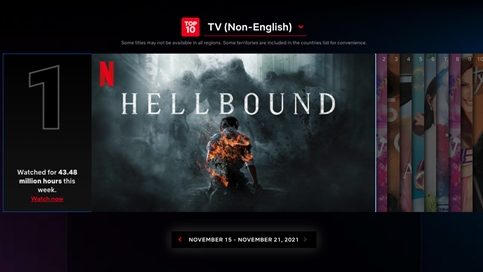 NETFLIX ทัณฑ์นรก (Hellbound)