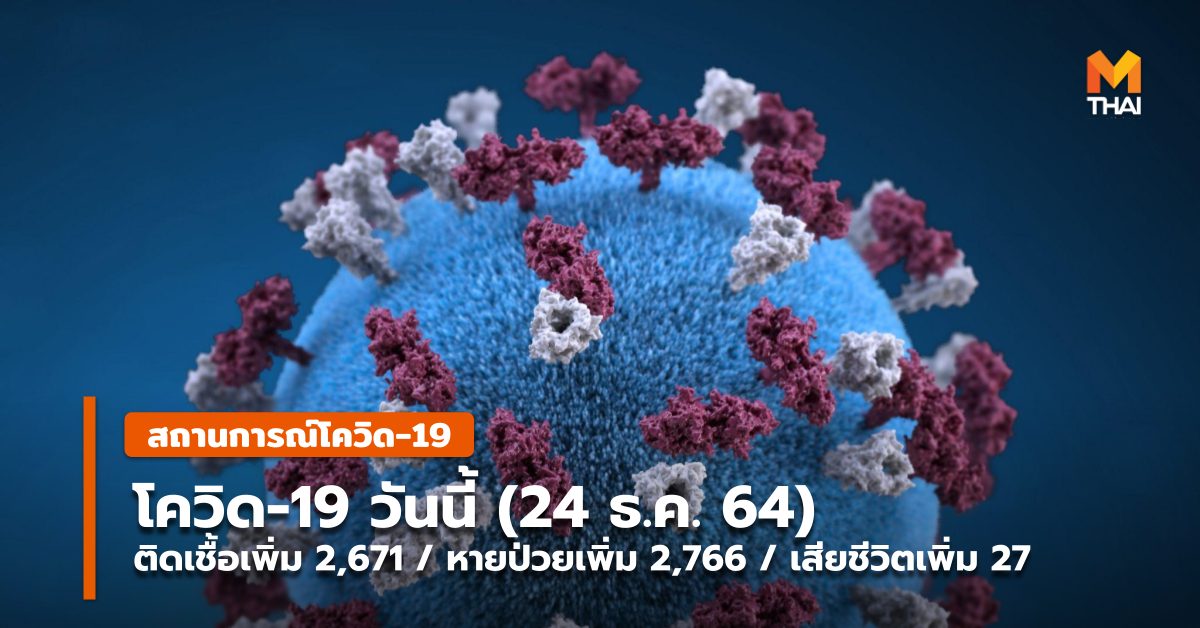 โควิด-19 วันนี้ โควิด-19 ไทย โควิดวันนี้