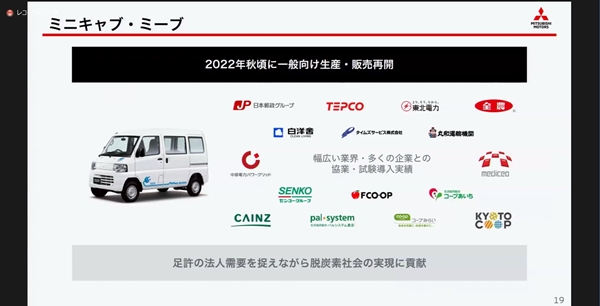 Mitsubishi Minicab MiEV