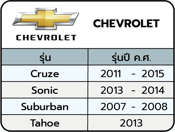 Chevrolet 