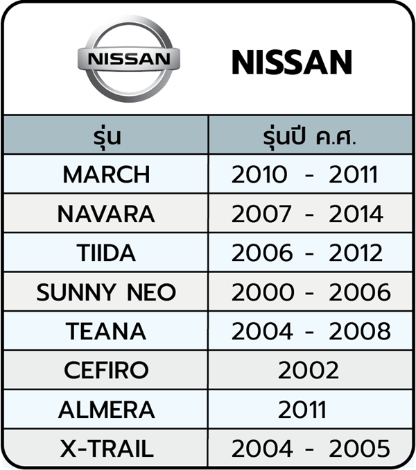 Nissan