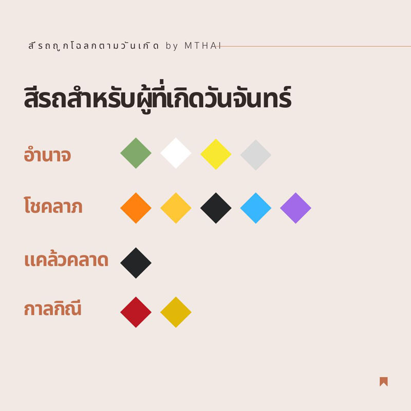 สีรถมงคล