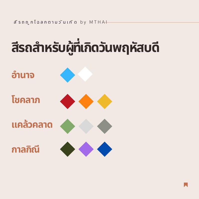 สีรถมงคล