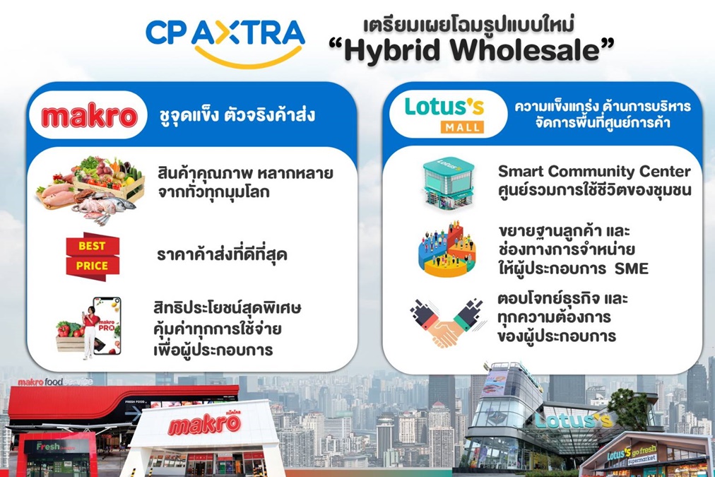 CP AXTRA Hybrid Wholesale แมคโคร โลตัสมอลล์