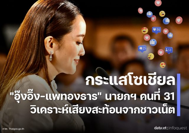 นายกไทย คนที่ 31 บริษัท ดาต้าเซ็ต จำกัด อุ๊งอิ๊ง แพทองธาร