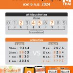 สถิติหวยลาว งวดวันศุกร์ ที่ 6 กันยายน 2567