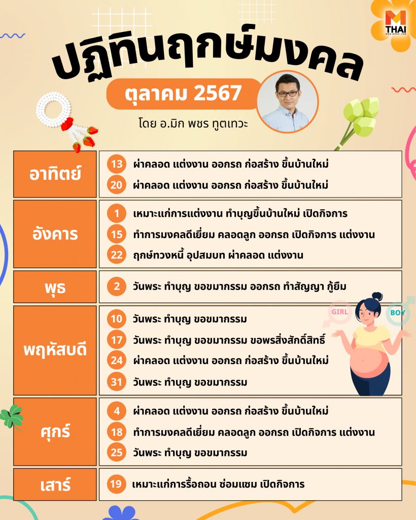 ฤกษ์มงคล ตุลาคม 2567