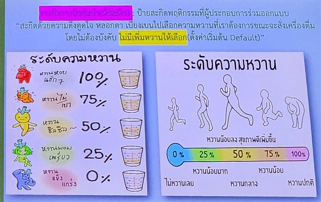 Health Literacy NCDs พะเยา เบาหวาน ไม่กินหวาน