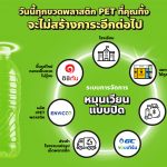 ขวดพลาสติก