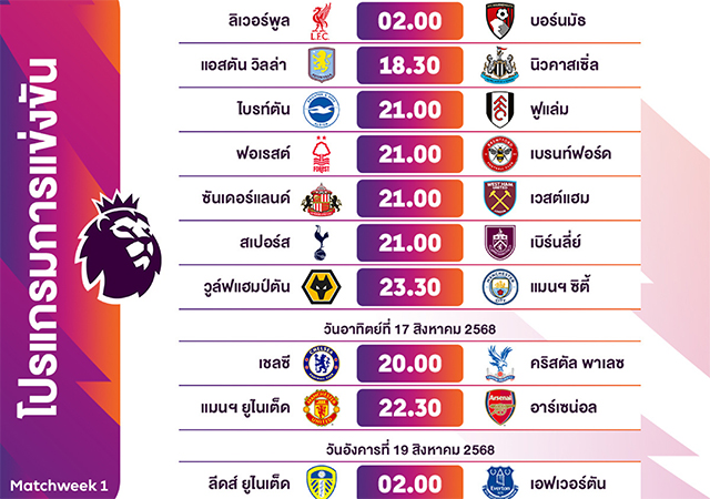monomax PremierLeague พรีเมียร์ลีก