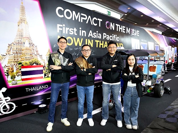 COMPACT Series INDIBA TECAR Therapy