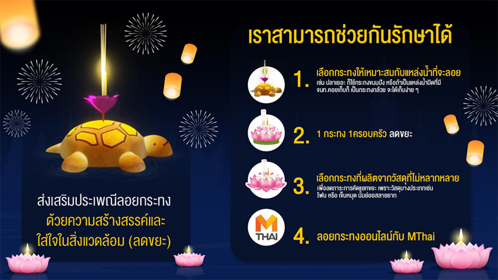 mthai_loykrathong